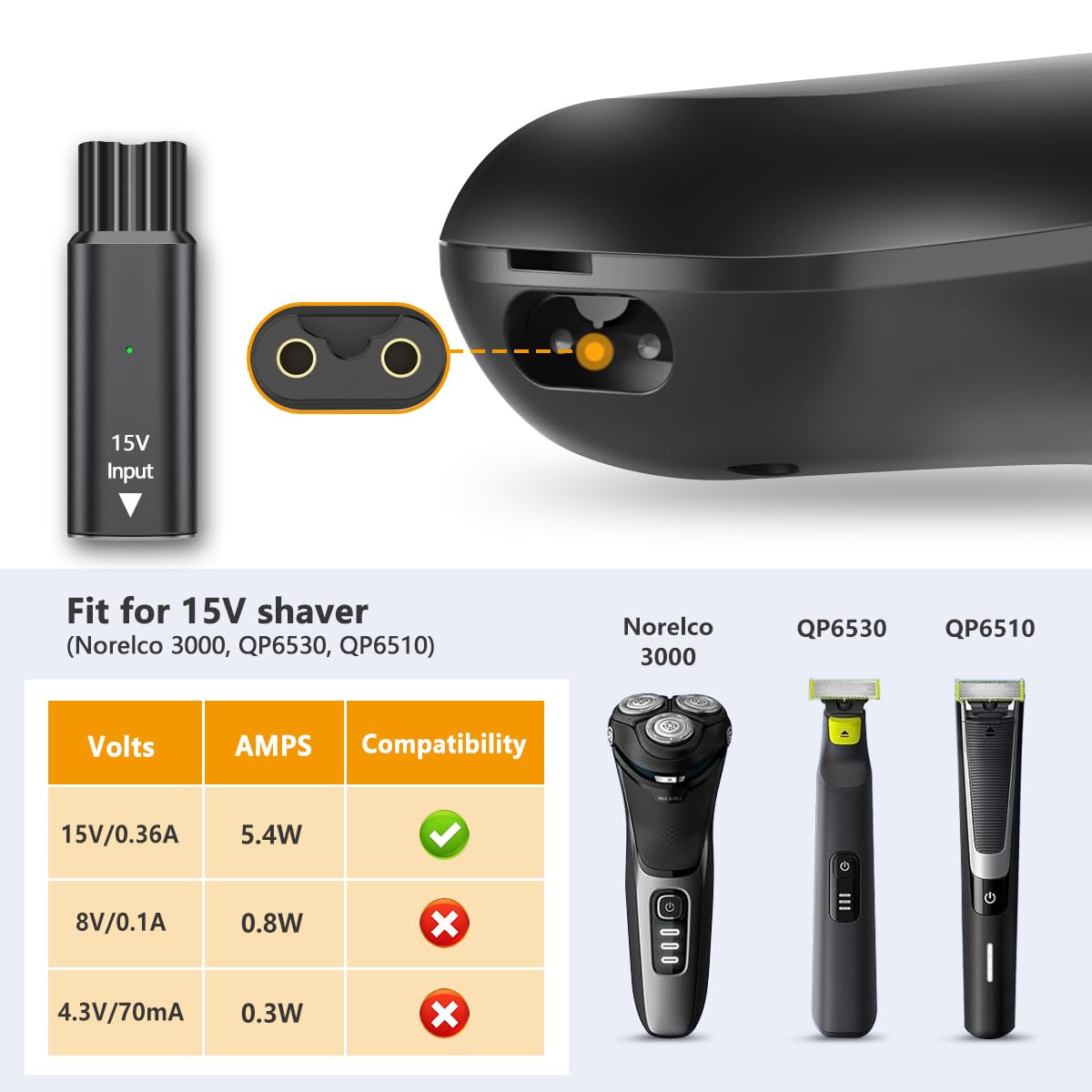 Brangdy 15V HQ8505 type-c adap - Men'S Grooming Trimmer avis et prix